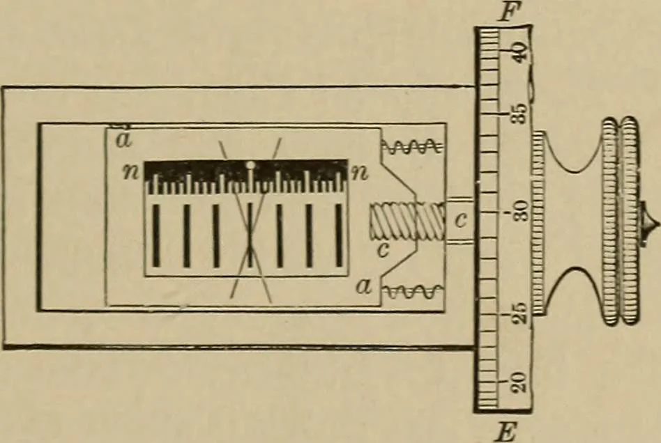 An illustration from The elements of theoretical and descriptive astronomy, for the use of colleges and academies, 1901, leaf 40