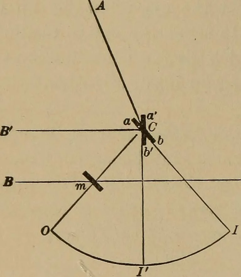 An illustration from The elements of theoretical and descriptive astronomy, for the use of colleges and academies, 1901, leaf 49