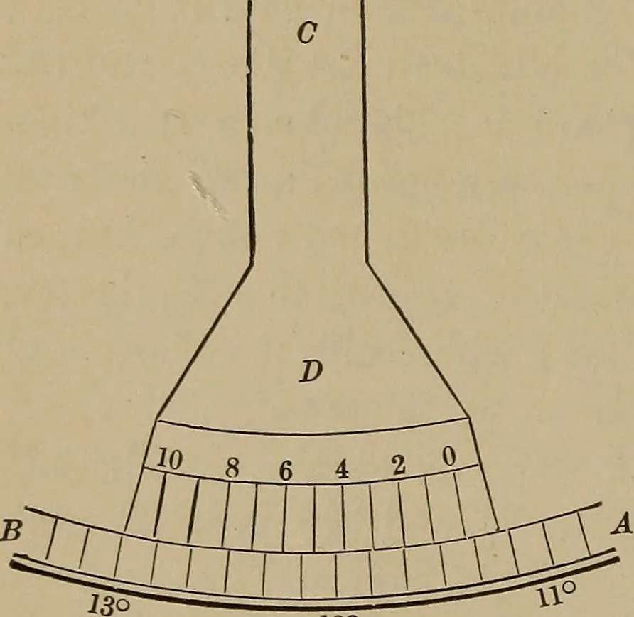 An illustration from The elements of theoretical and descriptive astronomy, for the use of colleges and academies, 1901, leaf 51