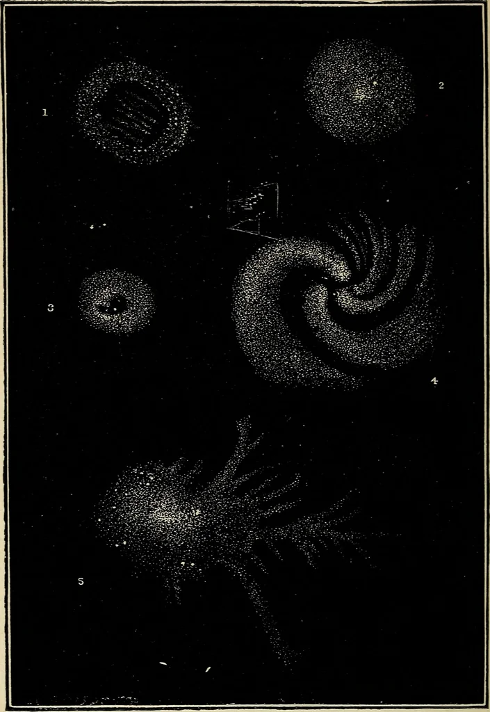 An illustration from Elements of theoretical and descriptive astronomy, for the use of colleges and academies, 1901, leaf 243