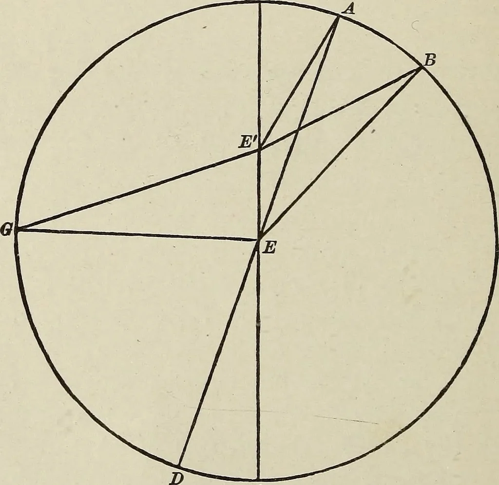 An illustration from Elements of theoretical and descriptive astronomy, for the use of colleges and academies, 1901, leaf 251