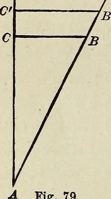 An illustration from Elements of theoretical and descriptive astronomy, for the use of colleges and academies, 1901, leaf 257