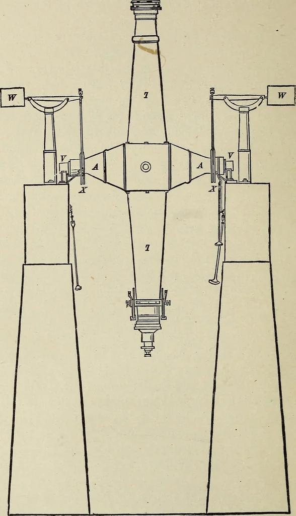 An illustration from Elements of theoretical and descriptive astronomy, for the use of colleges and academies, 1901, leaf 35