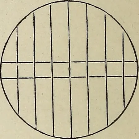 An illustration from Elements of theoretical and descriptive astronomy, for the use of colleges and academies, 1901, leaf 37