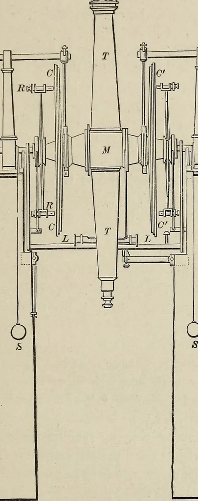 An illustration from Elements of theoretical and descriptive astronomy, for the use of colleges and academies, 1901, leaf 38