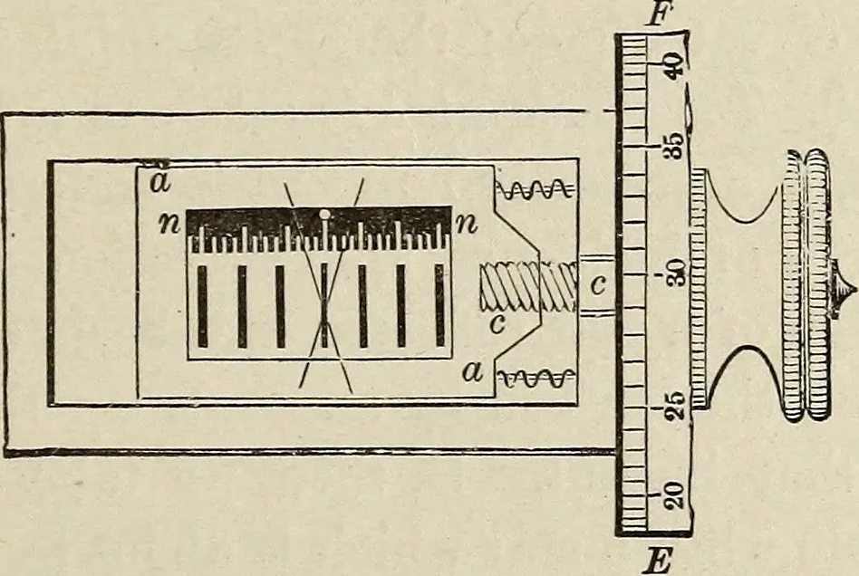 An illustration from Elements of theoretical and descriptive astronomy, for the use of colleges and academies, 1901, leaf 40