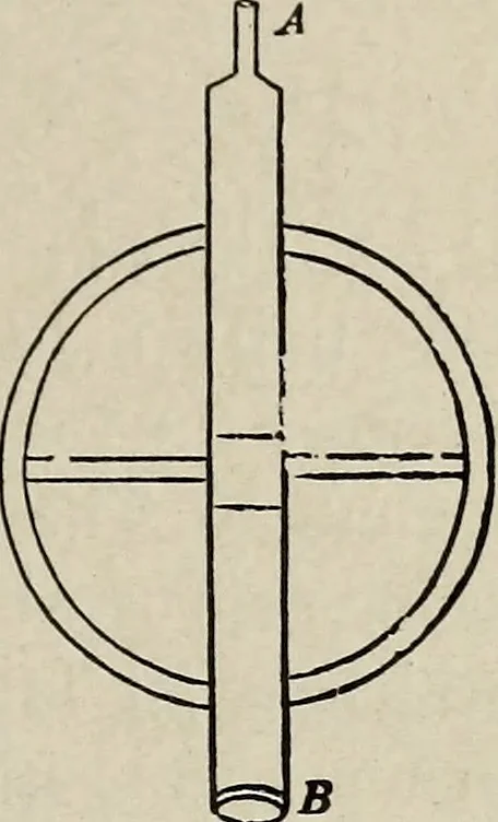 An illustration from Elements of theoretical and descriptive astronomy, for the use of colleges and academies, 1901, leaf 42