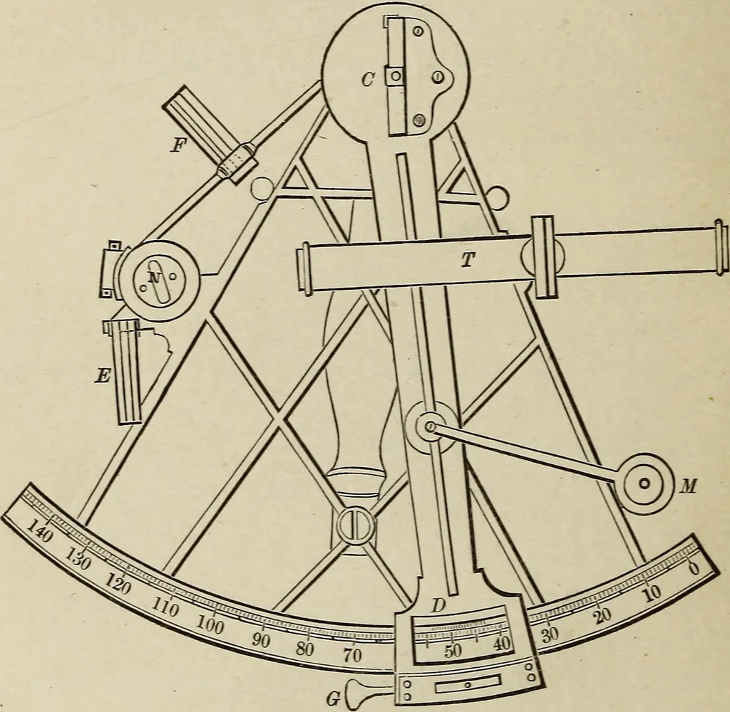 An illustration from Elements of theoretical and descriptive astronomy, for the use of colleges and academies, 1901, leaf 49