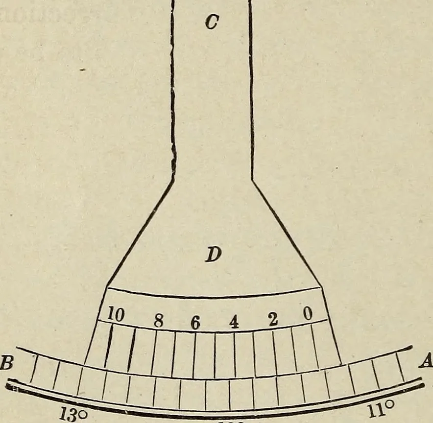 An illustration from Elements of theoretical and descriptive astronomy, for the use of colleges and academies, 1901, leaf 53
