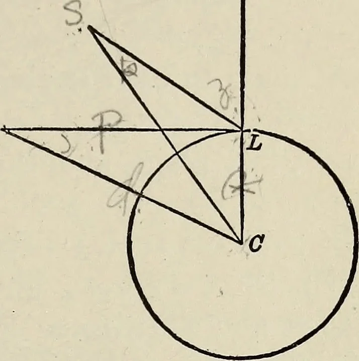 An illustration from Elements of theoretical and descriptive astronomy, for the use of colleges and academies, 1901, leaf 62