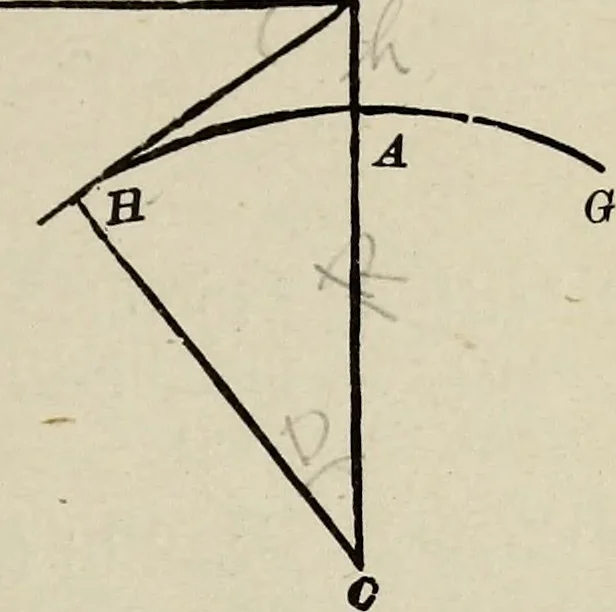 An illustration from Elements of theoretical and descriptive astronomy, for the use of colleges and academies, 1901, leaf 64