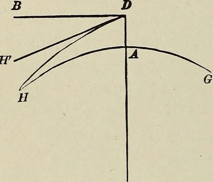An illustration from Elements of theoretical and descriptive astronomy, for the use of colleges and academies, 1901, leaf 65