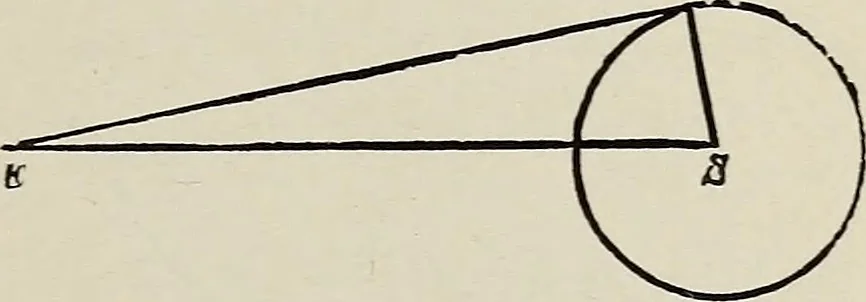 An illustration from Elements of theoretical and descriptive astronomy, for the use of colleges and academies, 1901, leaf 94