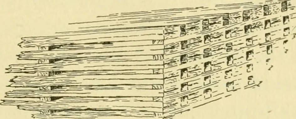 An illustration from ...Elements of woodwork, 1911, leaf 64