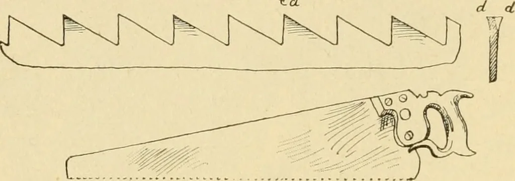 An illustration from ...Elements of woodwork, 1911, leaf 83