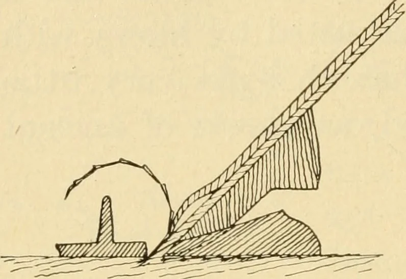 An illustration from ...Elements of woodwork, 1911, leaf 89