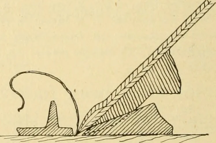 An illustration from ...Elements of woodwork, 1911, leaf 89
