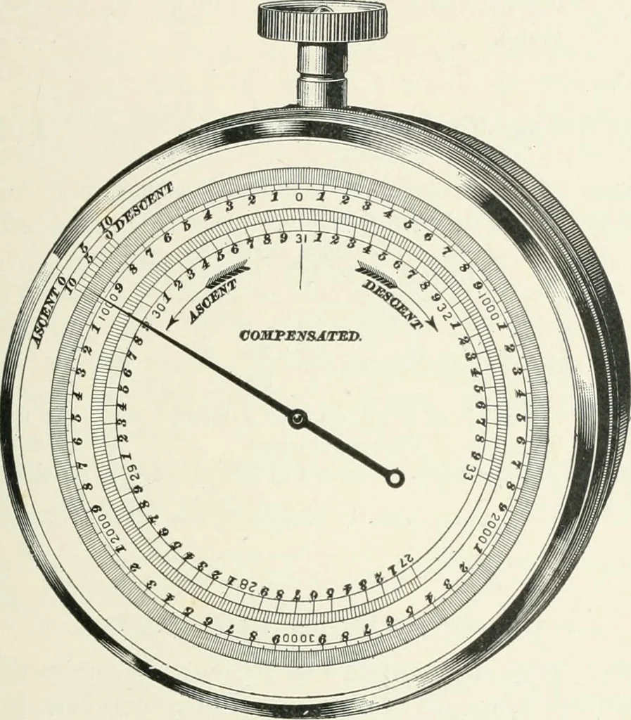 An illustration from The elements of railroad engineering, 1897, leaf 100