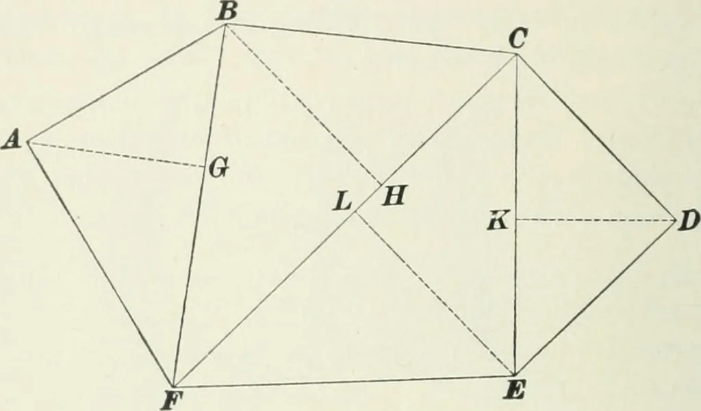 An illustration from The elements of railroad engineering, 1897, leaf 127