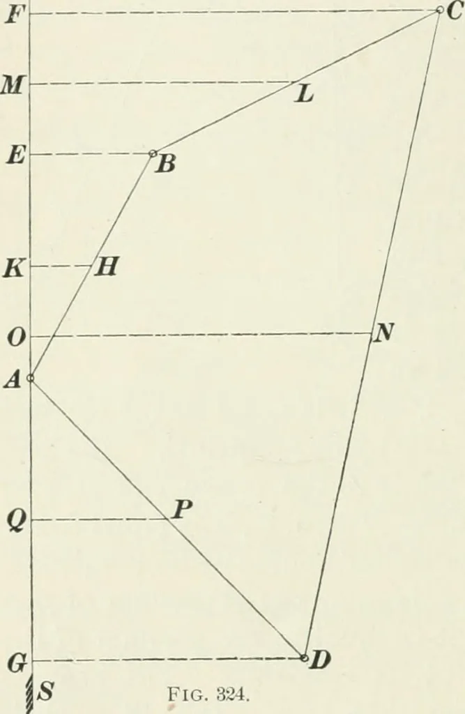 An illustration from The elements of railroad engineering, 1897, leaf 139