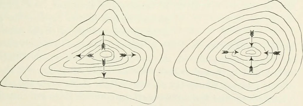 An illustration from The elements of railroad engineering, 1897, leaf 188