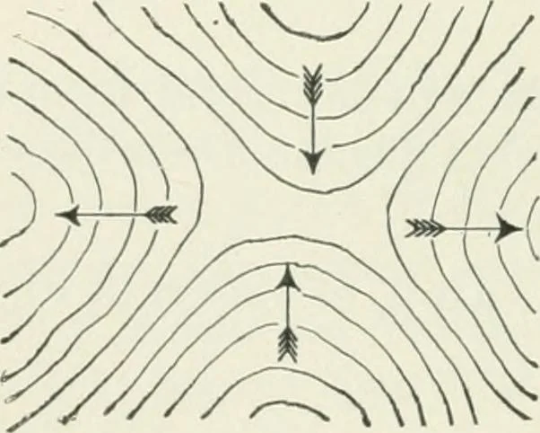 An illustration from The elements of railroad engineering, 1897, leaf 189
