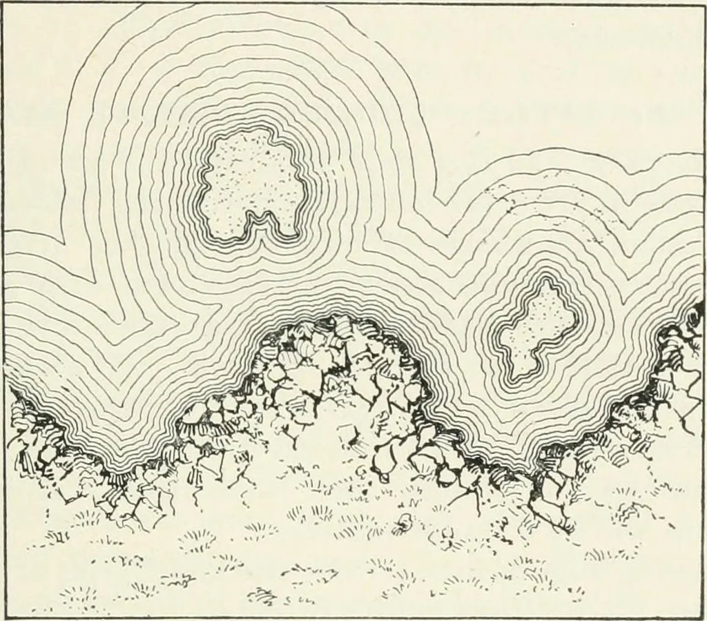 An illustration from The elements of railroad engineering, 1897, leaf 202