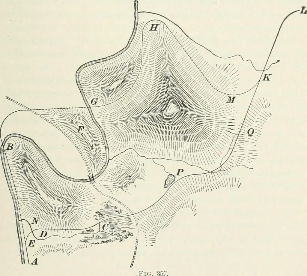 An illustration from The elements of railroad engineering, 1897, leaf 230
