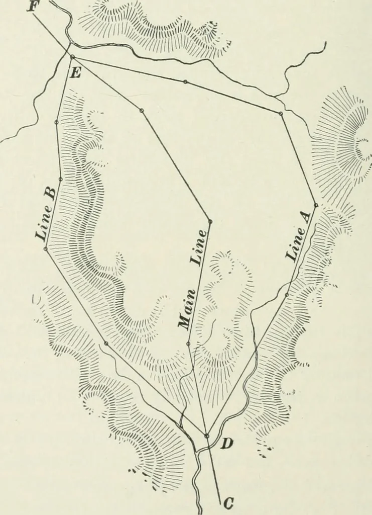 An illustration from The elements of railroad engineering, 1897, leaf 237