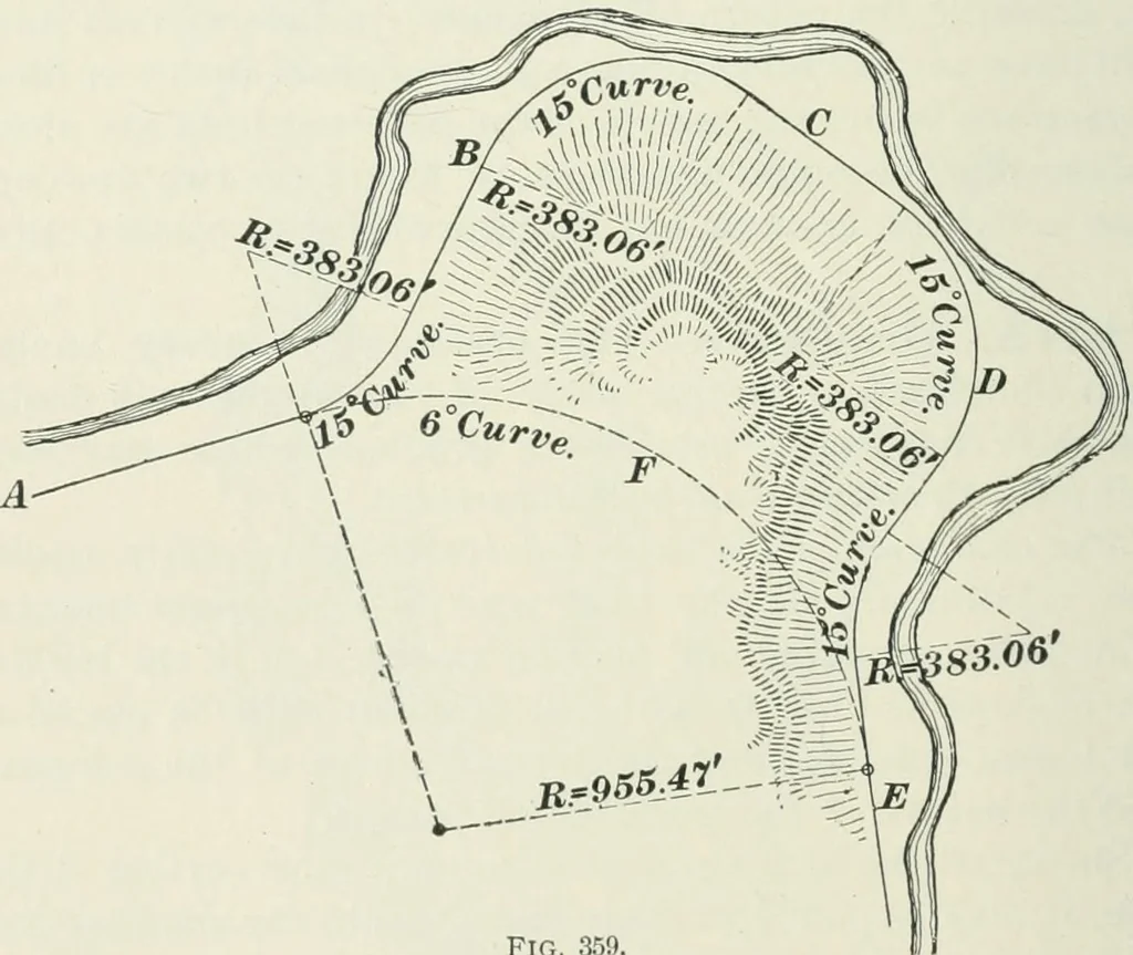 An illustration from The elements of railroad engineering, 1897, leaf 239