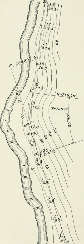 An illustration from The elements of railroad engineering, 1897, leaf 241