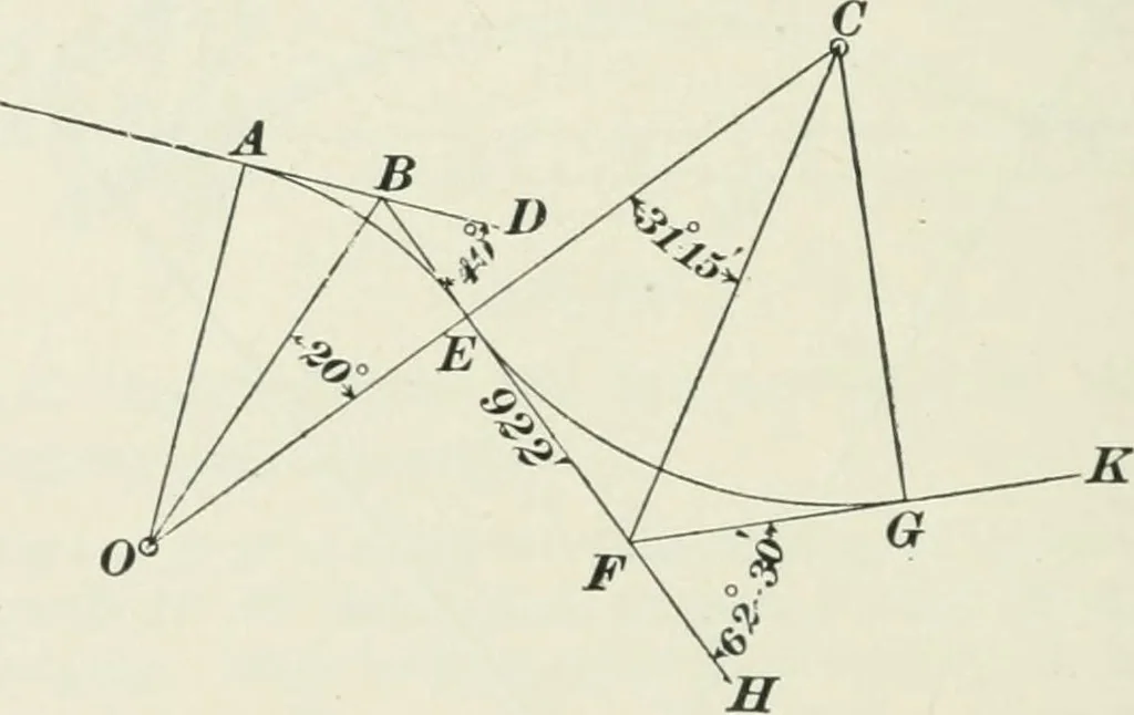An illustration from The elements of railroad engineering, 1897, leaf 249