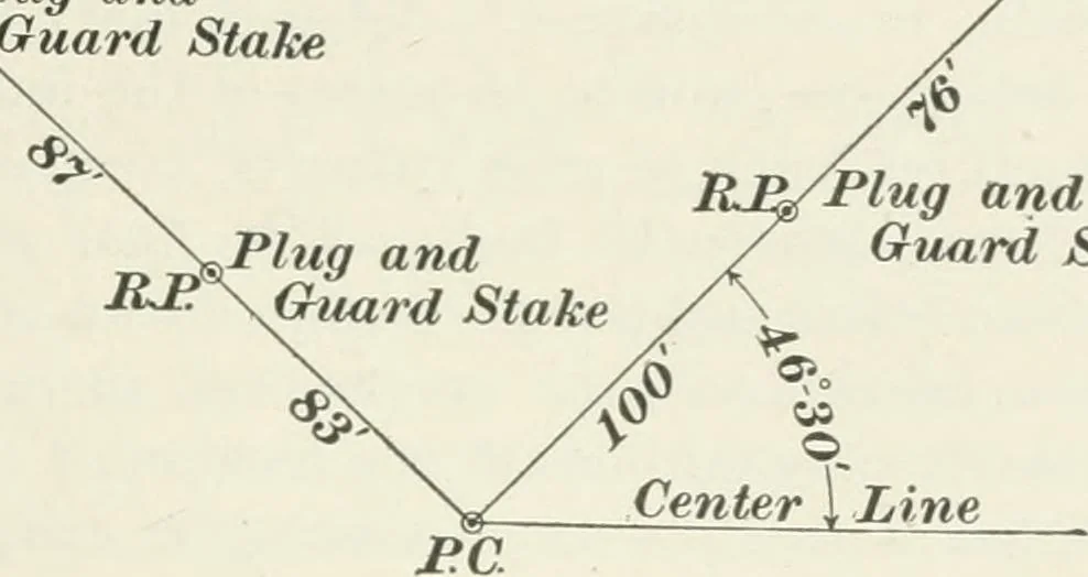 An illustration from The elements of railroad engineering, 1897, leaf 256