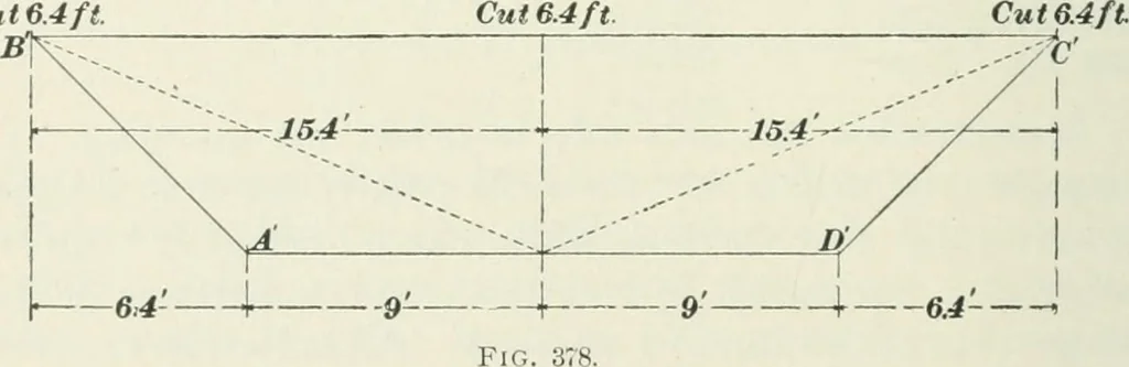 An illustration from The elements of railroad engineering, 1897, leaf 267
