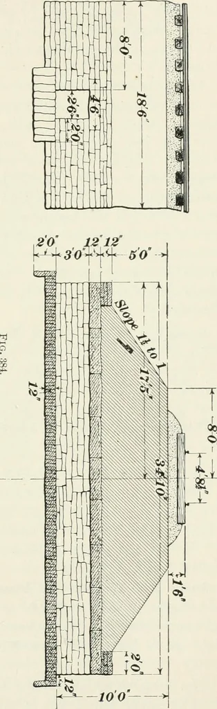 An illustration from The elements of railroad engineering, 1897, leaf 290