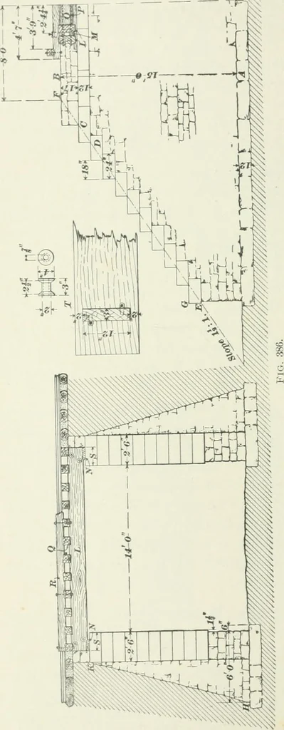An illustration from The elements of railroad engineering, 1897, leaf 295