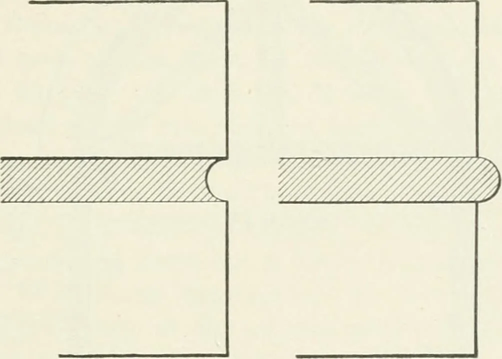 An illustration from The elements of railroad engineering, 1897, leaf 304