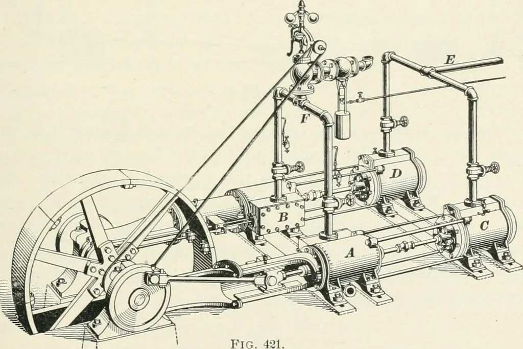An illustration from The elements of railroad engineering, 1897, leaf 344