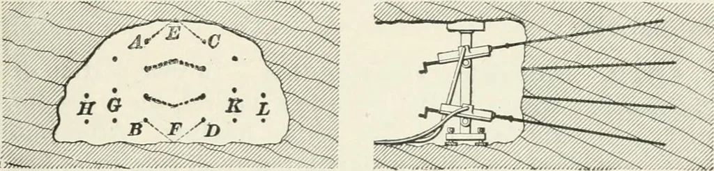 An illustration from The elements of railroad engineering, 1897, leaf 358