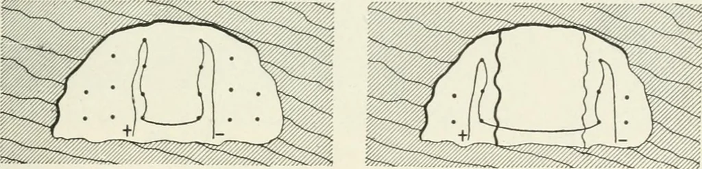 An illustration from The elements of railroad engineering, 1897, leaf 358