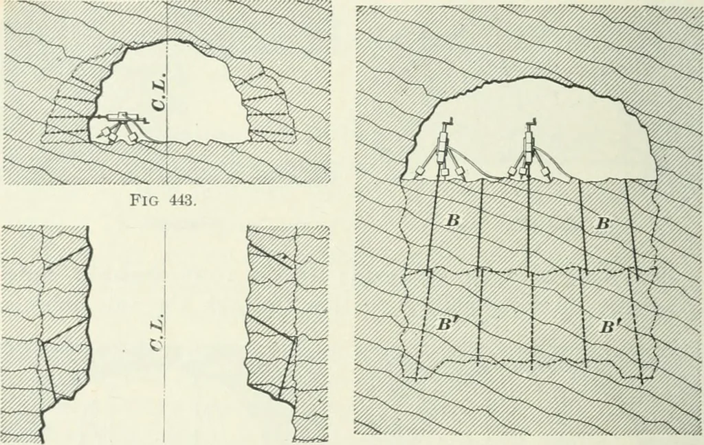 An illustration from The elements of railroad engineering, 1897, leaf 359