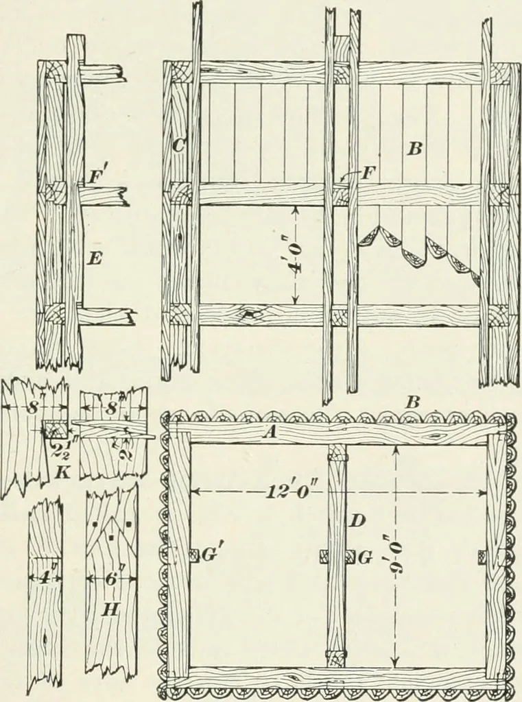 An illustration from The elements of railroad engineering, 1897, leaf 362