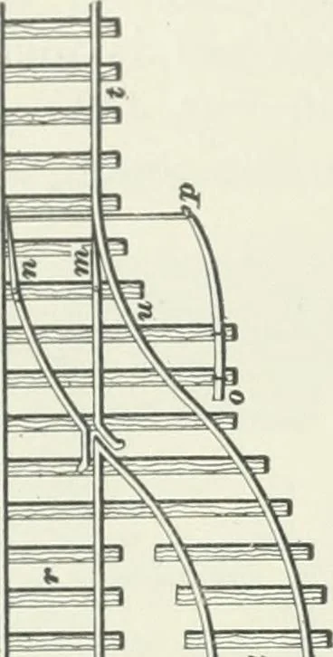 An illustration from The elements of railroad engineering, 1897, leaf 365