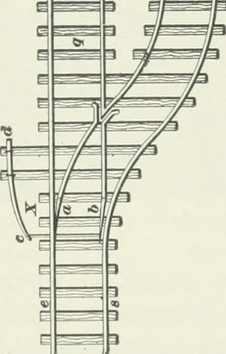 An illustration from The elements of railroad engineering, 1897, leaf 365