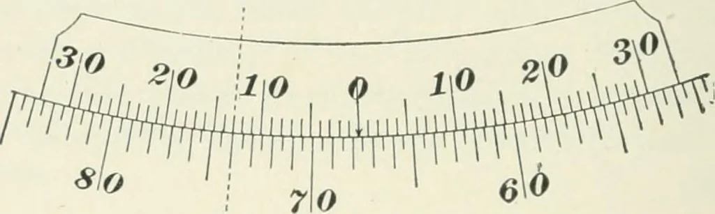 An illustration from The elements of railroad engineering, 1897, leaf 37
