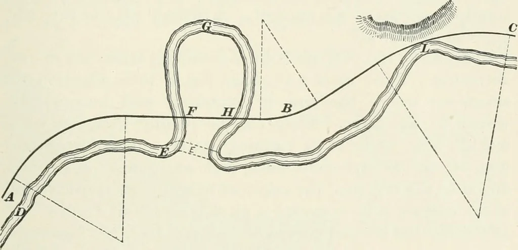 An illustration from The elements of railroad engineering, 1897, leaf 378