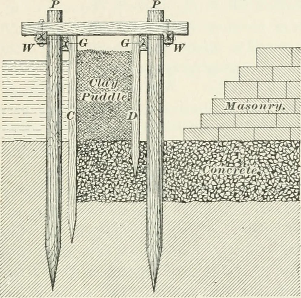 An illustration from The elements of railroad engineering, 1897, leaf 398