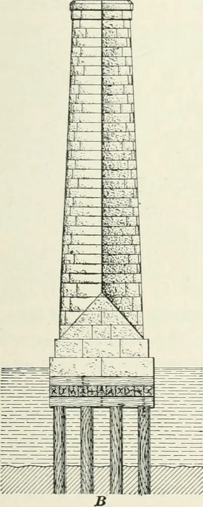An illustration from The elements of railroad engineering, 1897, leaf 400