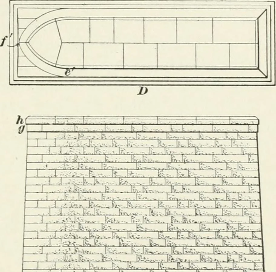 An illustration from The elements of railroad engineering, 1897, leaf 400