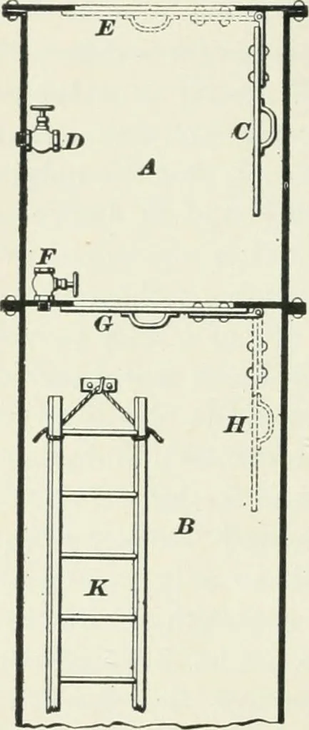 An illustration from The elements of railroad engineering, 1897, leaf 407